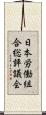 日本労働組合総評議会 Scroll