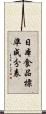 日本食品標準成分表 Scroll