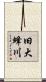 旧大蜂川 Scroll