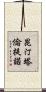 昆汀·塔倫提諾 Scroll