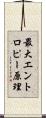 最大エントロピー原理 Scroll