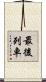 最後列車 Scroll