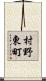 村野東町 Scroll