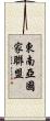 東南亞國家聯盟 Scroll
