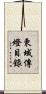 東域傳燈目錄 Scroll