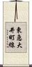 東急大井町線 Scroll