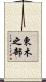 東木之部 Scroll