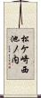 松ケ崎西池ノ内 Scroll