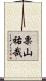 栗山祐哉 Scroll
