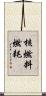 核燃料燃耗 Scroll