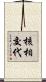 核相交代 Scroll