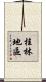 桂林地區 Scroll
