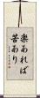楽あれば苦あり Scroll