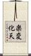 楽変化天 Scroll