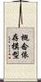 概念依存模型 Scroll