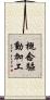 概念驅動加工 Scroll