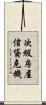 次級房屋信貸危機 Scroll