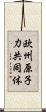 欧州原子力共同体 Scroll