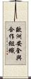 歐洲安全與合作組織 Scroll
