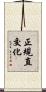 正規直交化 Scroll