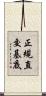 正規直交基底 Scroll