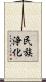 民族浄化 Scroll