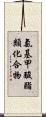 氨基甲酸酯類化合物 Scroll