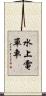 水上電單車 Scroll