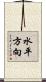 水平方向 Scroll