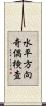 水平方向奇偶検査 Scroll