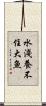 水淺養不住大魚 Scroll