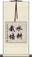 水耕栽培 Scroll