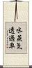 水蒸気透過率 Scroll