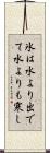 氷は水より出でて水よりも寒し Scroll