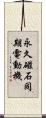 永久磁石同期電動機 Scroll