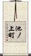 池ノ上町 Scroll