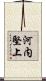 河内堅上 Scroll