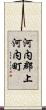 河内郡上河内町 Scroll