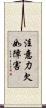 注意力欠如障害 Scroll