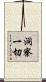 洞察一切 Scroll