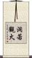 洞若觀火 Scroll