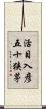 活目入彦五十狭茅 Scroll