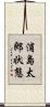 浦島太郎状態 Scroll