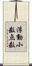 浮動小数点数 Scroll