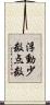 浮動少数点数 Scroll
