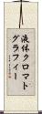 液体クロマトグラフィー Scroll