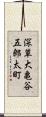 深草大亀谷五郎太町 Scroll