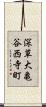 深草大亀谷西寺町 Scroll