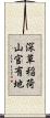 深草稲荷山官有地 Scroll