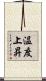 温度上昇 Scroll